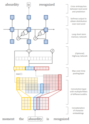 Capture d’écran 2015-12-14 à 20.59.06
